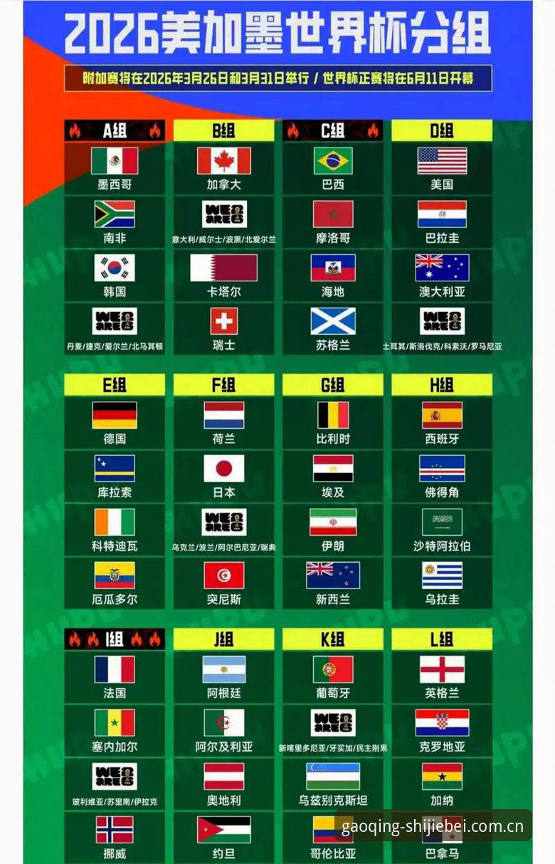 2026高清世界杯直播App真的能替代传统电视转播吗？——技术评测深度解析